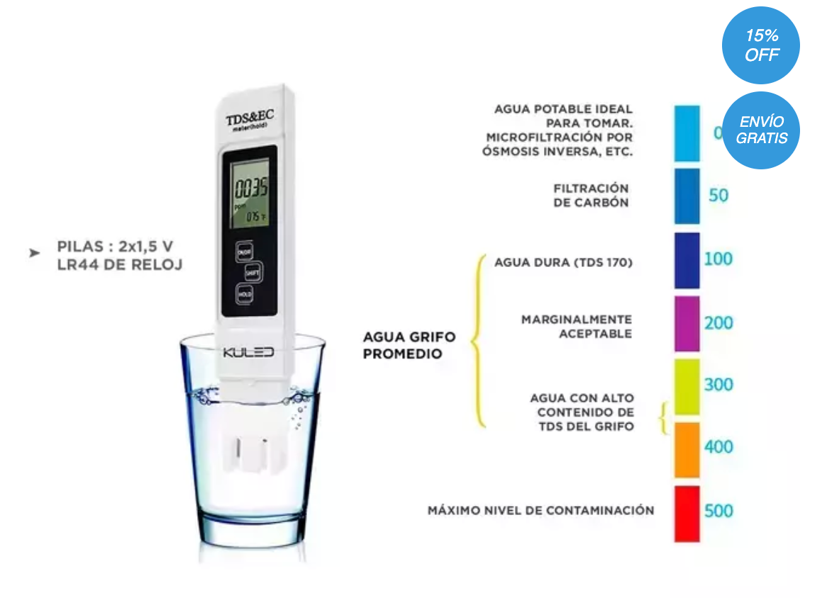 2x1 ✨✨Medidor TDS Digital de Calidad del Agua✨✨